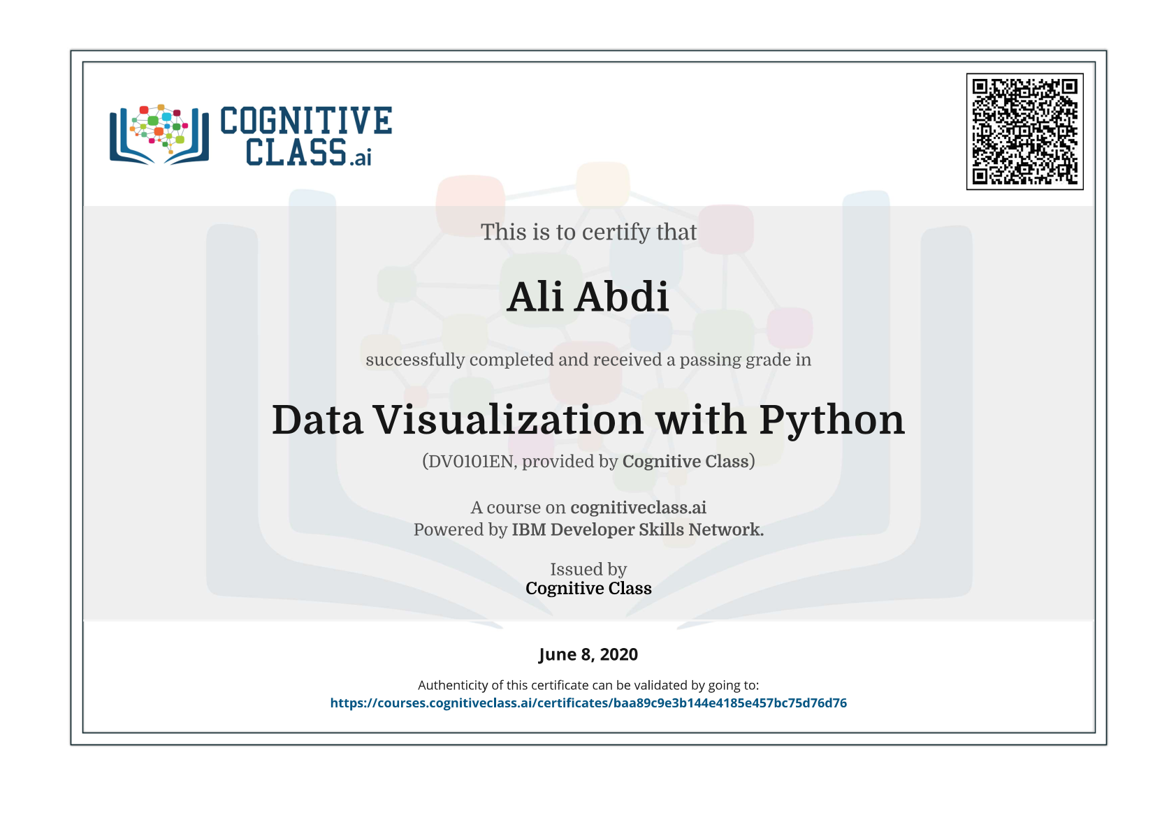 Data Visualization with Python